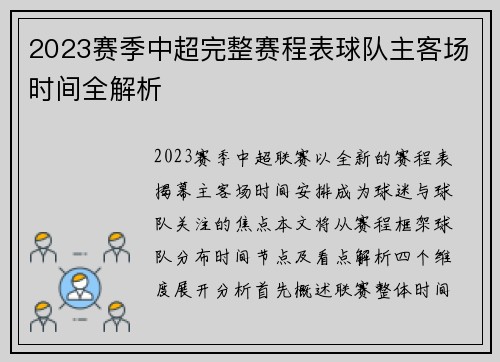 2023赛季中超完整赛程表球队主客场时间全解析